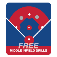 Free Middle Infield Drills