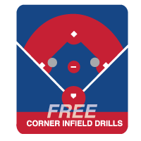 Free Corner Infield Drills