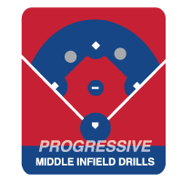 Middle Infield Drills